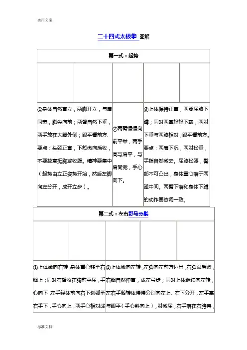 二十四式太极拳_现用图解+记忆口诀