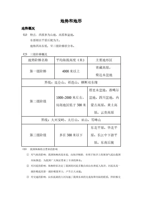 中国的地势和地形