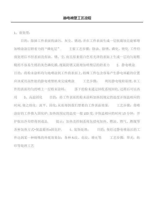 静电喷塑工艺流程