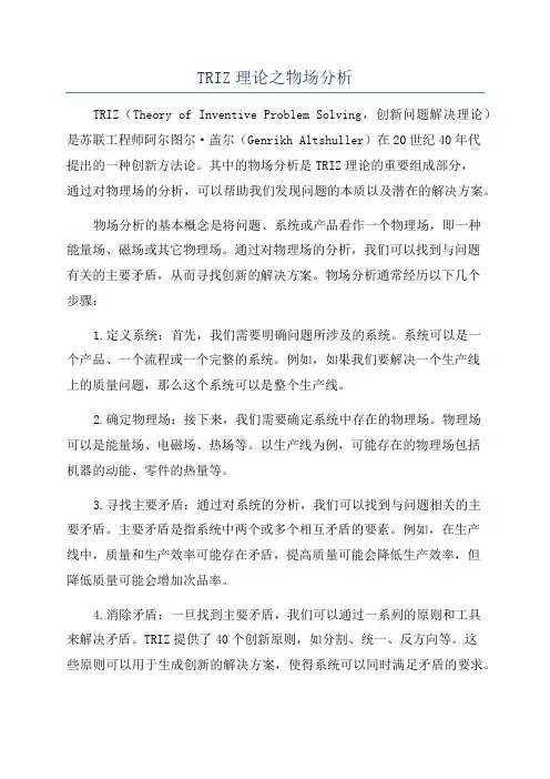 TRIZ理论之物场分析