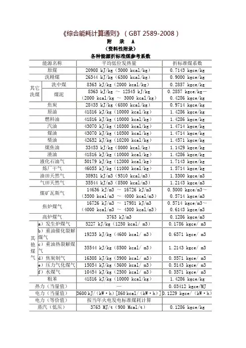 《综合能耗计算通则》(GBT2589—2008)