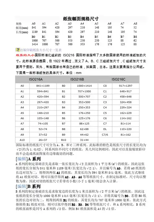 纸张幅面规格尺寸(精)