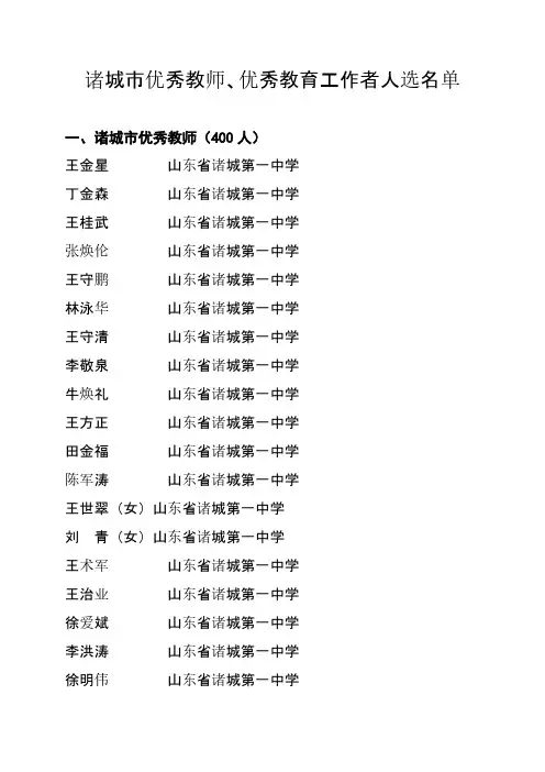 诸城市优秀教师、优秀教育工作者人选名单-推荐下载