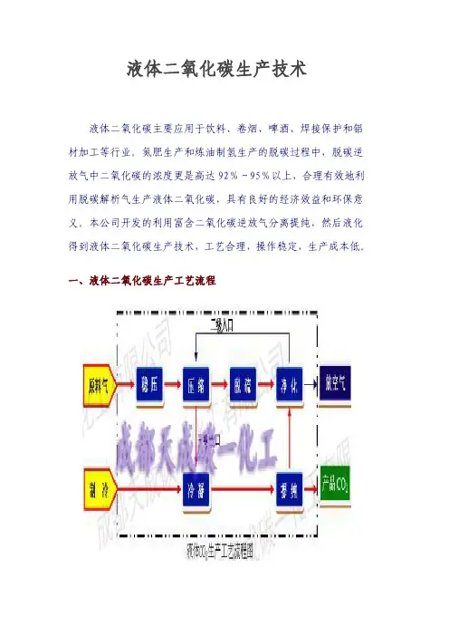 液体二氧化碳生产技术