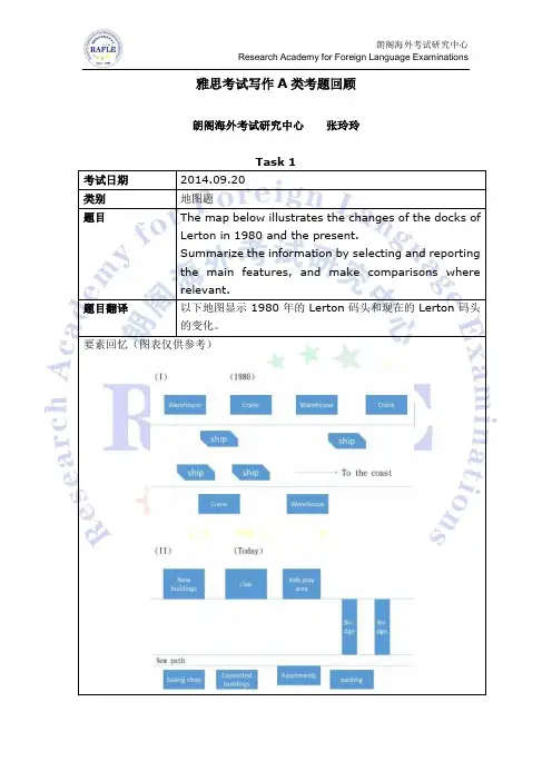 140920雅思考试写作A类考题回顾