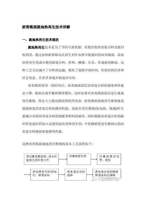 沥青路面就地热再生技术详解