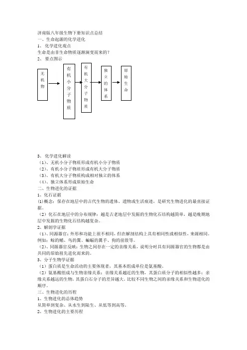 济南版八年级生物下册知识点