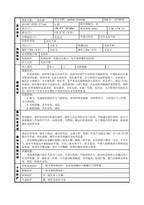二氧化碳安全技术说明书SDS