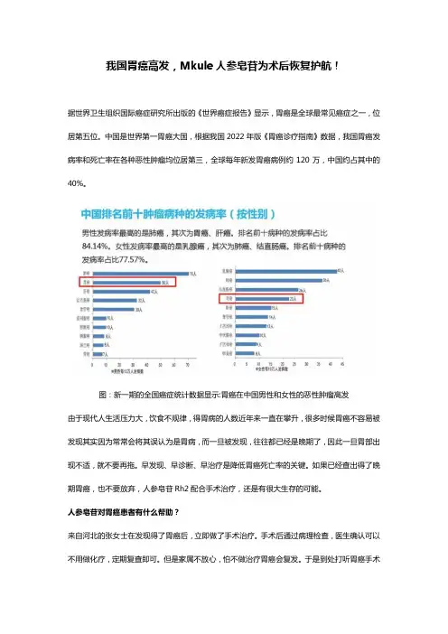 我国胃癌高发,Mkule人参皂苷为术后恢复护航!