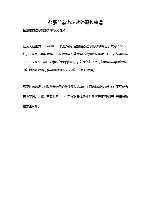 盐酸普萘洛尔紫外吸收光谱