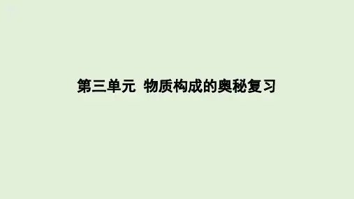 物质构成的奥秘复习 课件-2024-2025学年九年级化学人教版(2024)上册