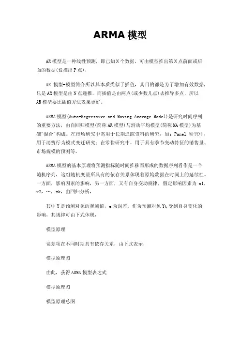 ARMA模型