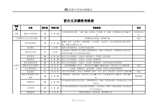 前台文员绩效考核表