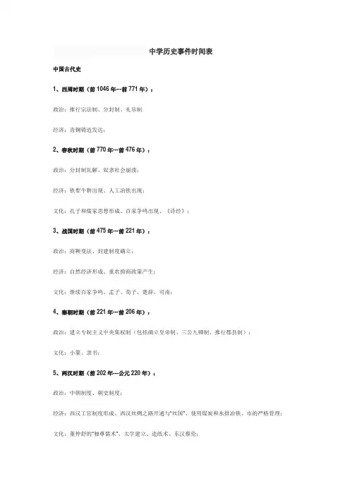 中学历史事件时间表