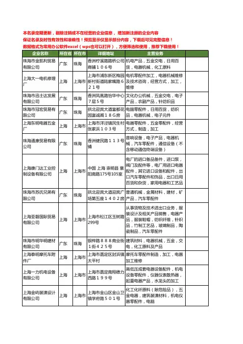 新版全国电器零配件工商企业公司商家名录名单大全120家