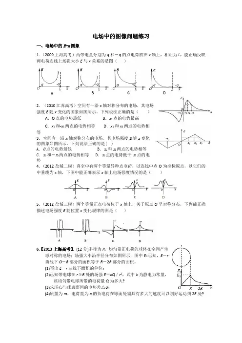 (完整版)电场中的图像问题练习