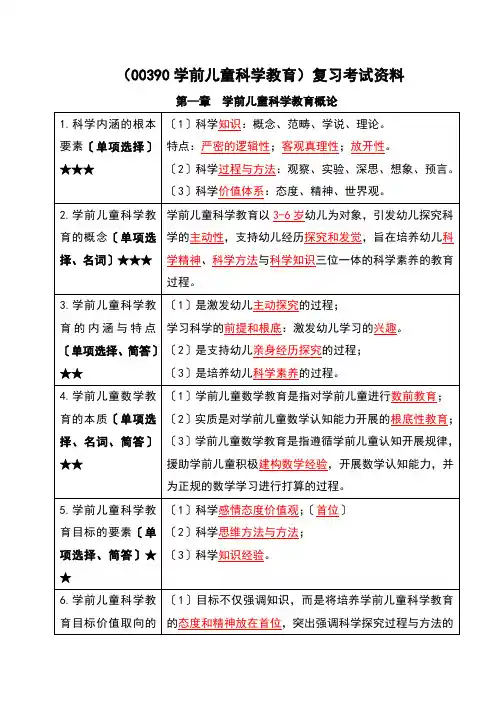 《学前儿童科学教育》复习考试资料