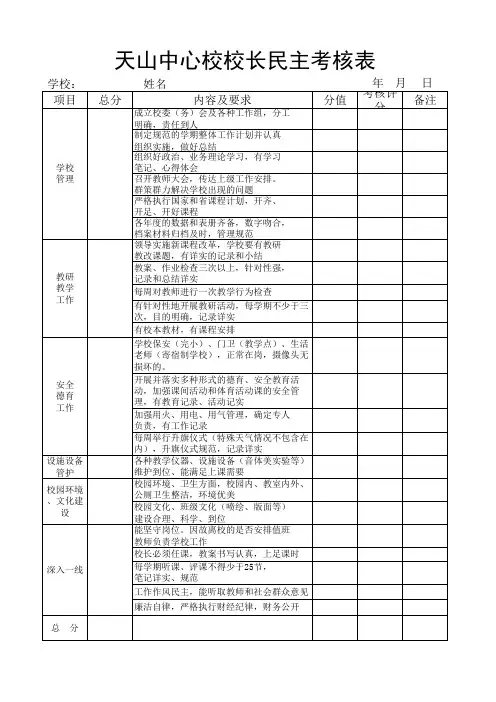 校长考核民主测评表