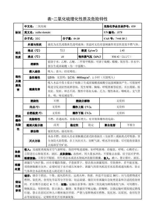 二氧化硫-理化性质及危险特性表