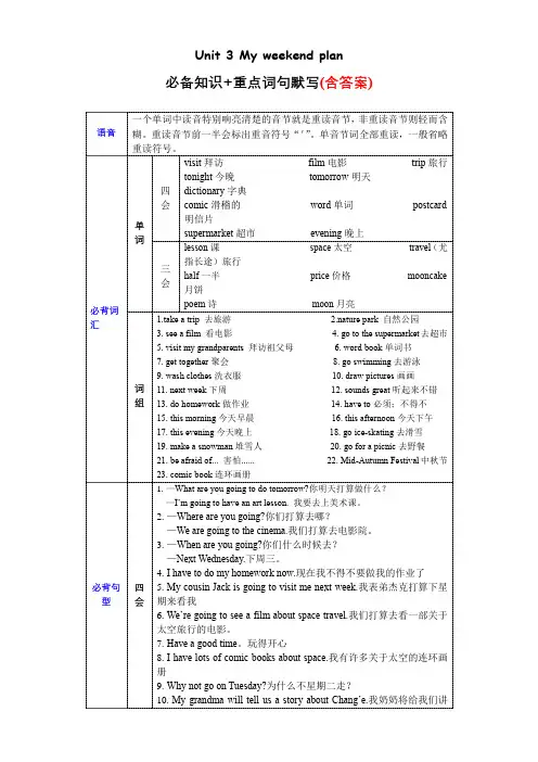 Unit3必备知识(复习讲义)六年级英语上册(人教PEP版)