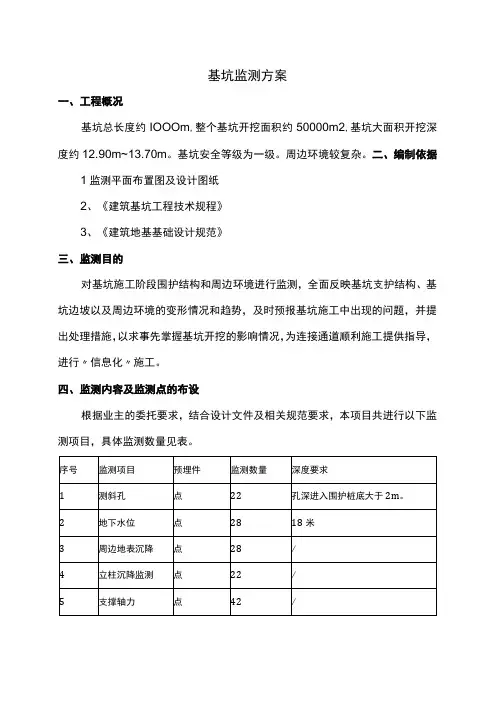 基坑监测方案