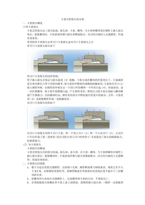 卡套式管接头介绍