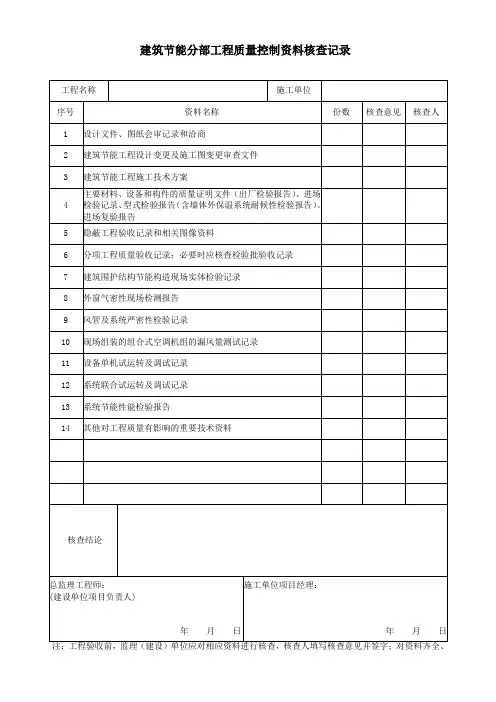 建筑节能分部工程质量控制资料核查记录