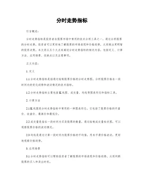 分时走势指标