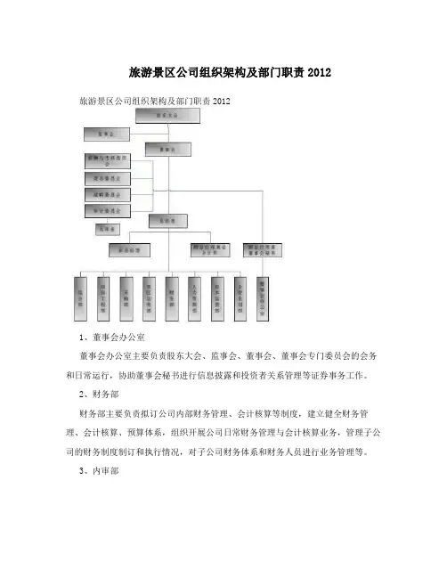 旅游景区公司组织架构及部门职责2012