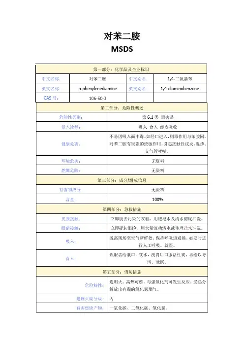 对苯二胺 MSDS