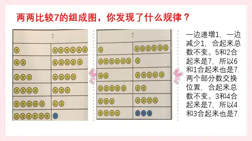 10以内数的分解组合