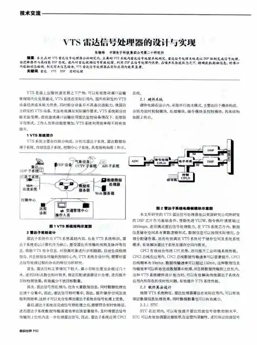 VTS雷达信号处理器的设计与实现