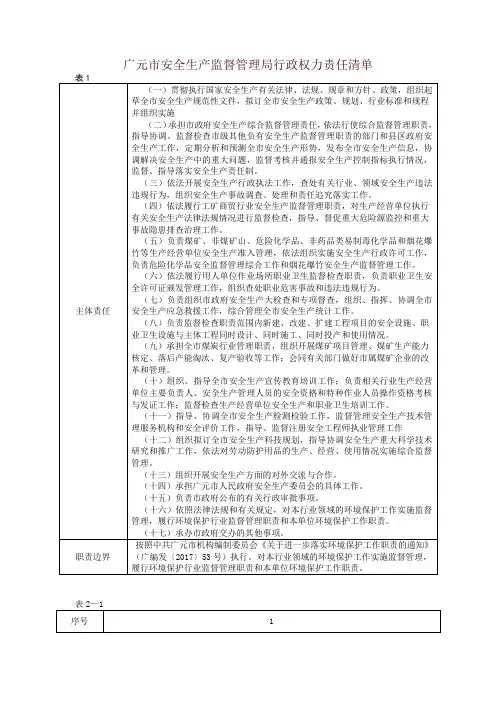 广元市安全生产监督管理局行政权力责任清单