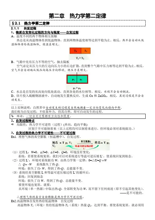 热力学第二定律.