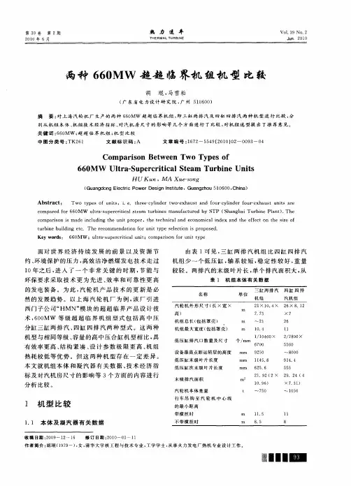 两种660MW超超临界机组机型比较