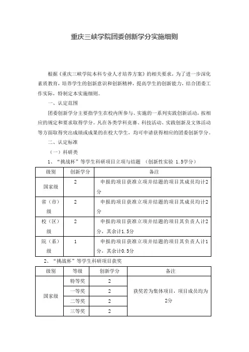 重庆三峡学院团委创新学分实施细则[1]