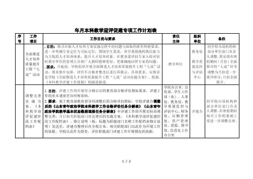 2018年4月本科教学迎评促建专项工作计划表