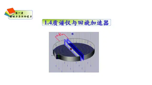高中物理精品课件： 质谱仪与回旋加速器