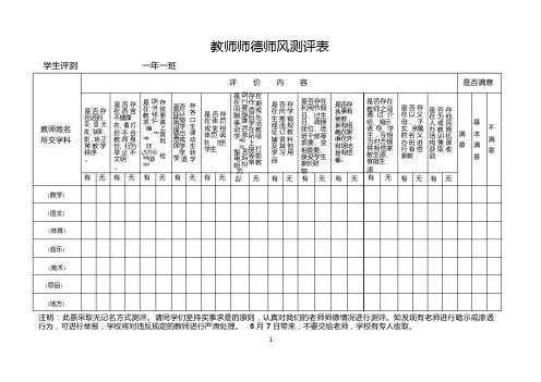教师师德师风测评表学生测评