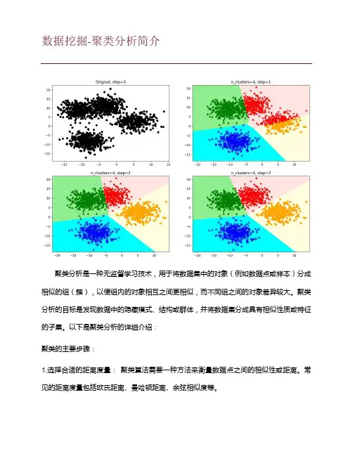 聚类分析简介