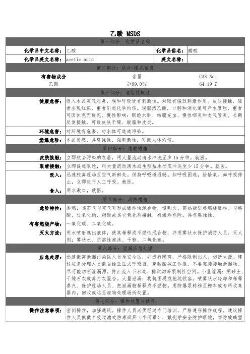 乙酸 MSDS