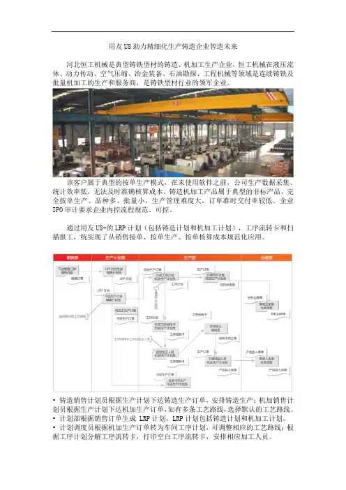 用友U8助力精细化生产铸造企业智造未来