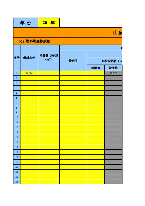 化工企业温室气体排放量计算表