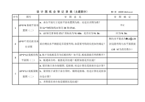 设计图纸会审记录表(建工)
