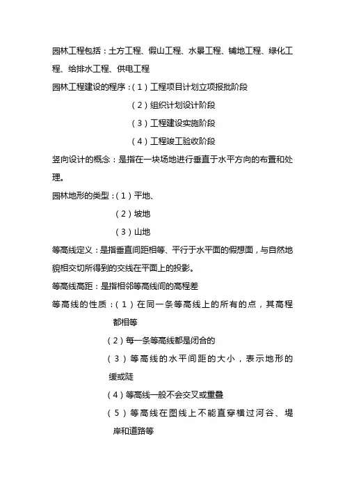 园林工程包括