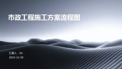 市政工程施工方案流程图