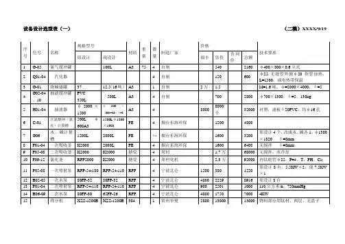 环保设备设计选型表