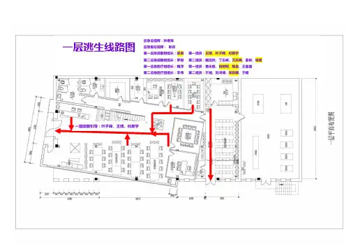 逃生线路图