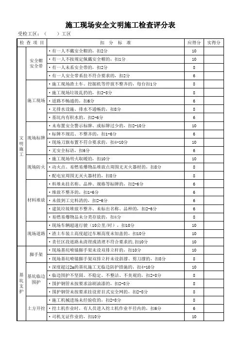 施工现场安全文明施工检查评分表