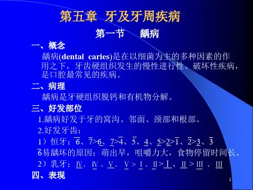 口腔影像学PPT课件